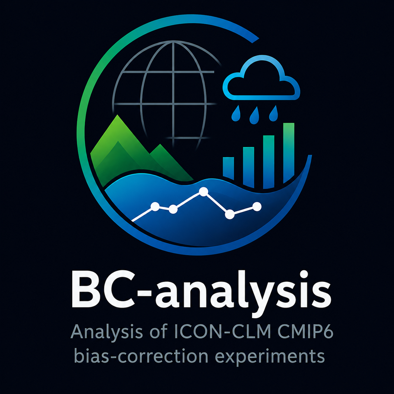 CMIP6_BC_Impact Logo