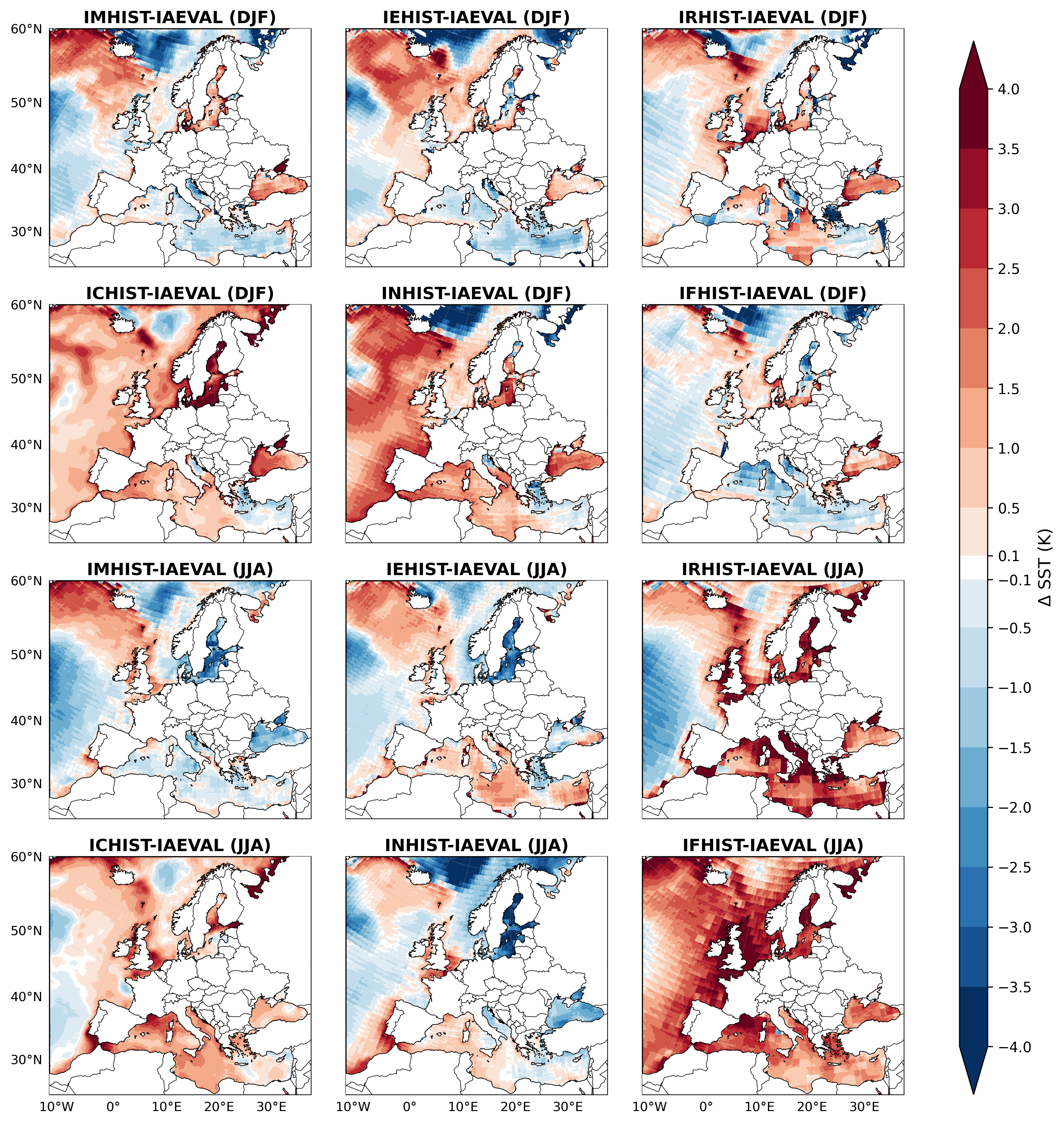 Sea-surface temperature